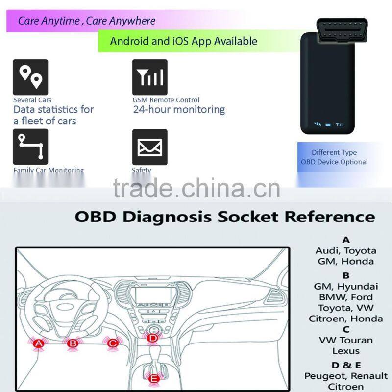Free Platform Cheap Mini GPS Tracker OBD On-Board Diagnostic Univisally
