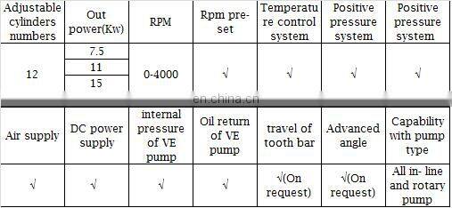 best quality DTS815 Diesel Injection Pump Test Bench