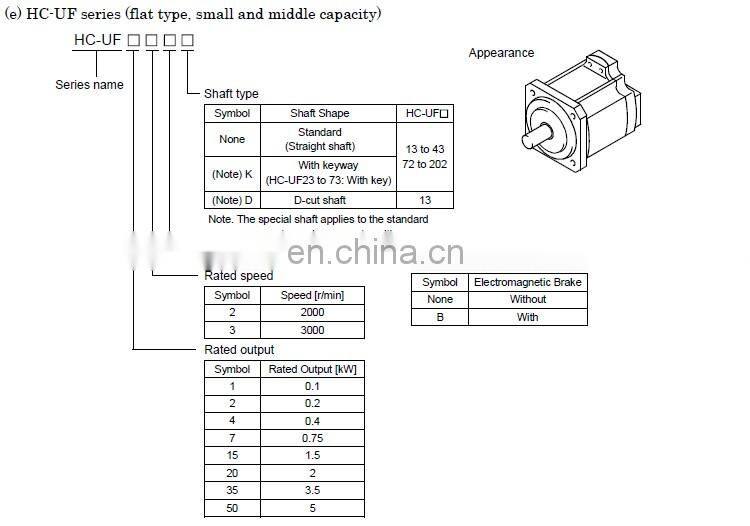 200W Mitsubishi MR-J2 servo motor HC-UF23 for bag making machine