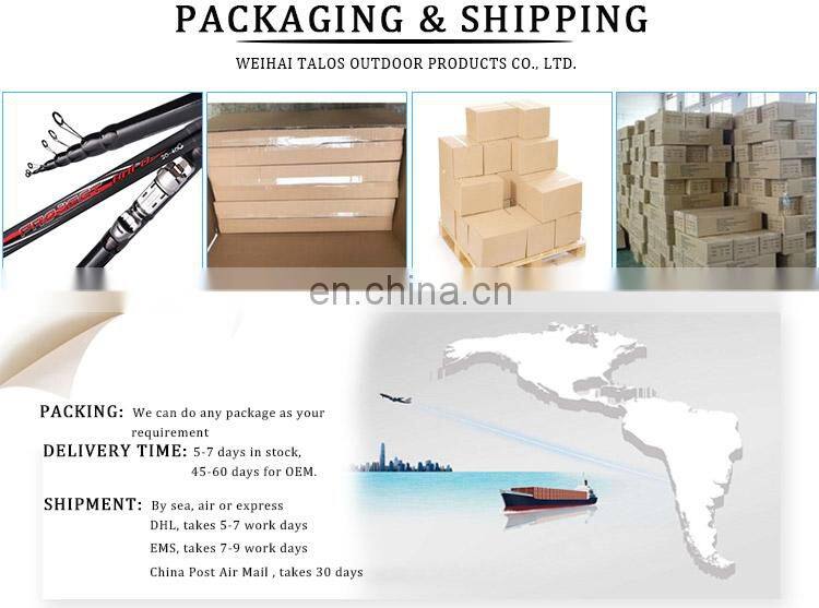 Stainless Steel fishing lure wire spinner leads