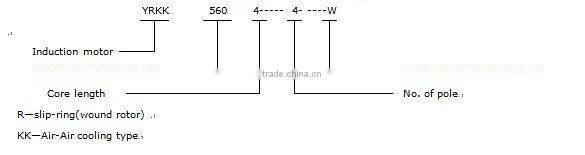 Hot sale! YRKK (IP54) electric ac axial fan motor