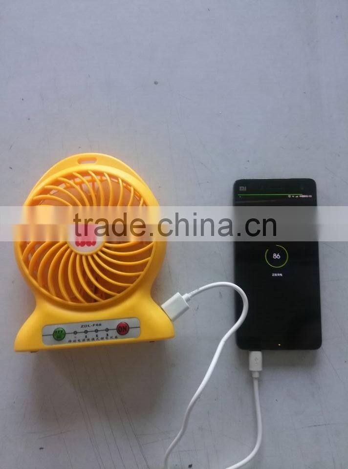 Hot Sale Mini Lithium Battery Operated Fan