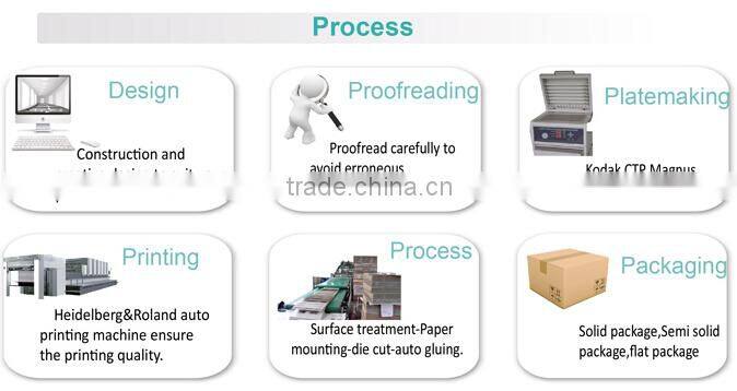 Advertising magazine custom full color cardboard floor display stands