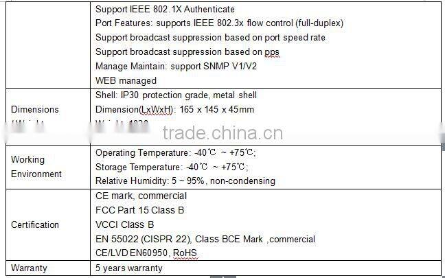 Wireless Networking Equipment 8 PoE Ports Industrial PoE Switch, Gigabit RJ45/SFP Uplink Industrial PoE Switch