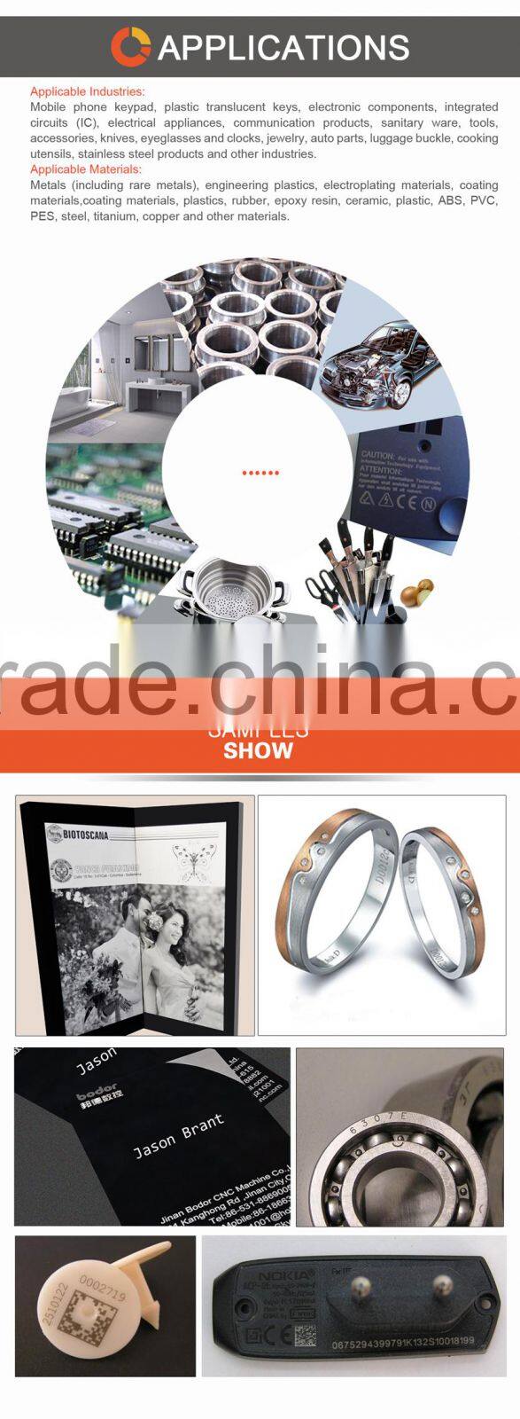 Bodor hand-held fiber laser marking machine with low price