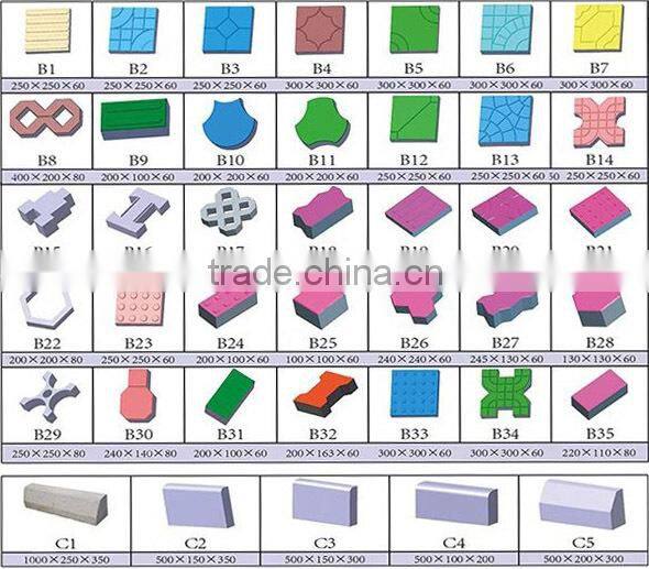 automatic concrete paving block machine
