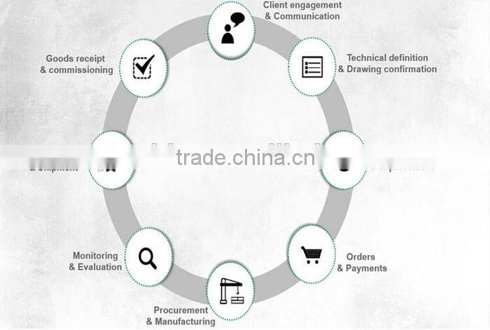 8 slot 3030a industrial