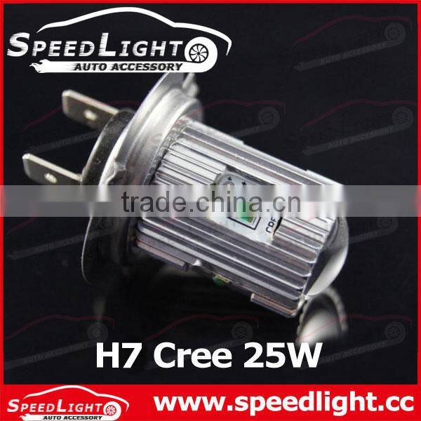 Cheapest Price High Power Car Fog Light Lamp