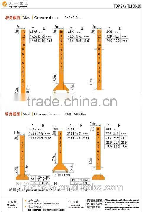 hot sale TL160-10 luffing tower crane