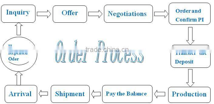 Stretch Cotton Fabric Adhesive Tape