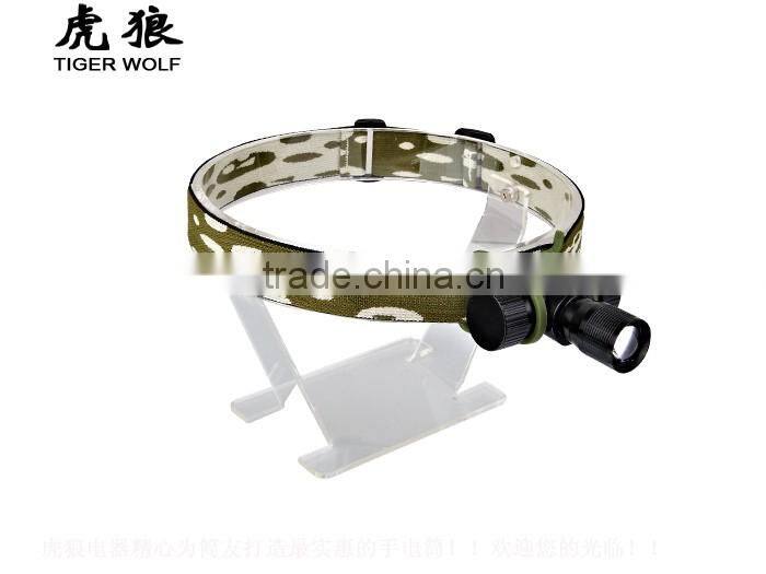 Mini Lumen- 1W LED Headlight aluminum headlamp