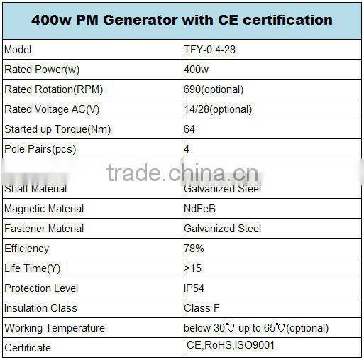 High efficiency Hot sales 400w permanent magnet generator with factory price