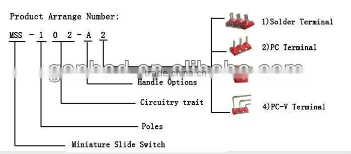 3Pin slide switch of red & miniature slide switch of AC