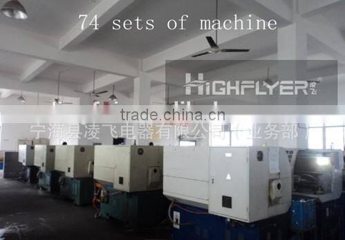 Professional Led Work Light with magnet