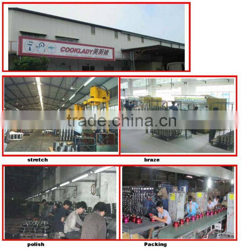 stainless steel non stick frypan,supplier for royalahold