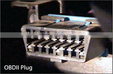 Car obd ii module manufacturer company