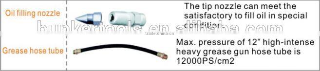 Grease Gun, technical grade grease gun