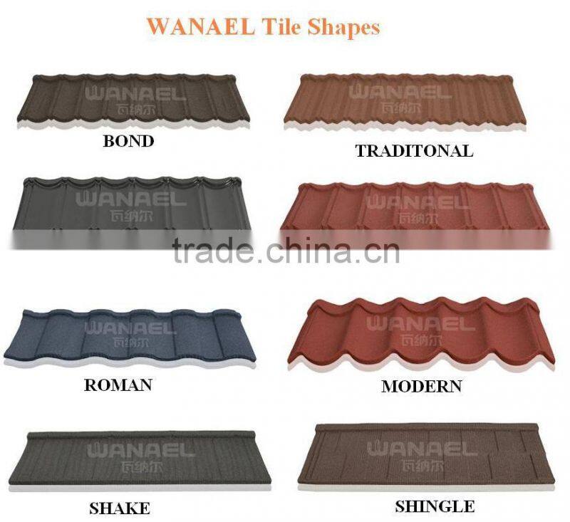Wanael stone roof tile/interlocking roof shingles/improved substitute of spanish clay roof tile