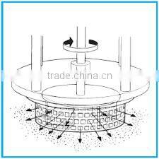 Electric/Hydraulic Lifting Mixer with Tanks for Resin/Paints Making