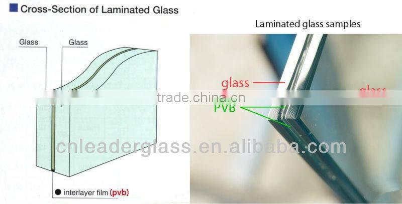 laminated glass window