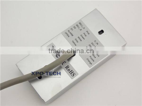 Xpo-B200 Waterproof Access Controller