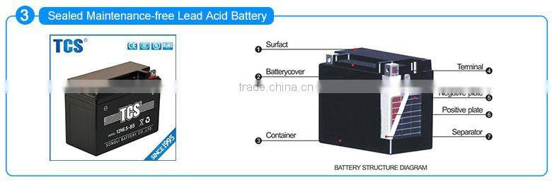China wholesale white motorcycle 6v vrla batteries