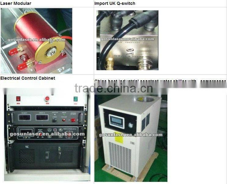 2016 China best sale small solar panel machine