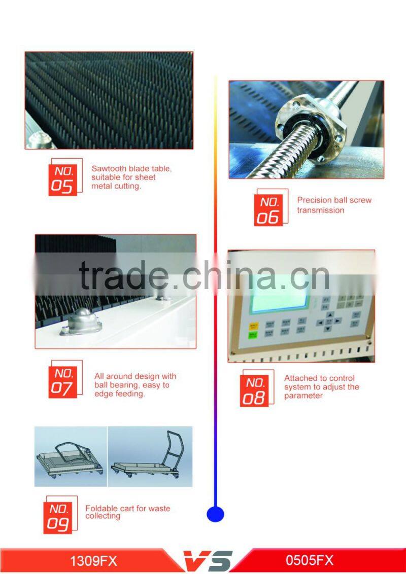 mini cnc laser metal cutting machines