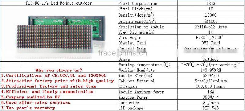 Outdoor P10 RG Double Color Led display Board, Flexible Led Display Outdoor