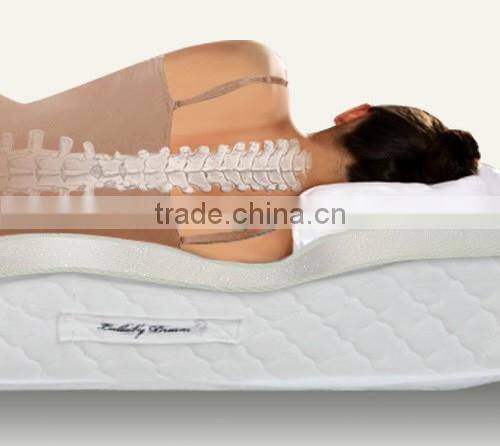 Visco Elastic Memory Foam Mattress