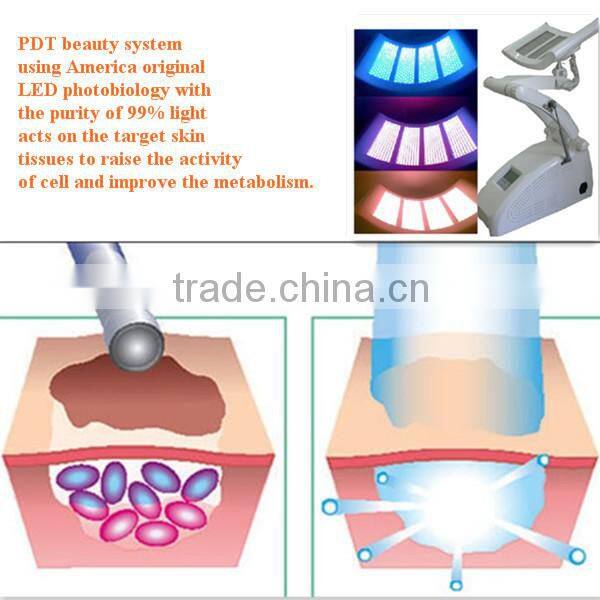 portable pdt beauty equipment