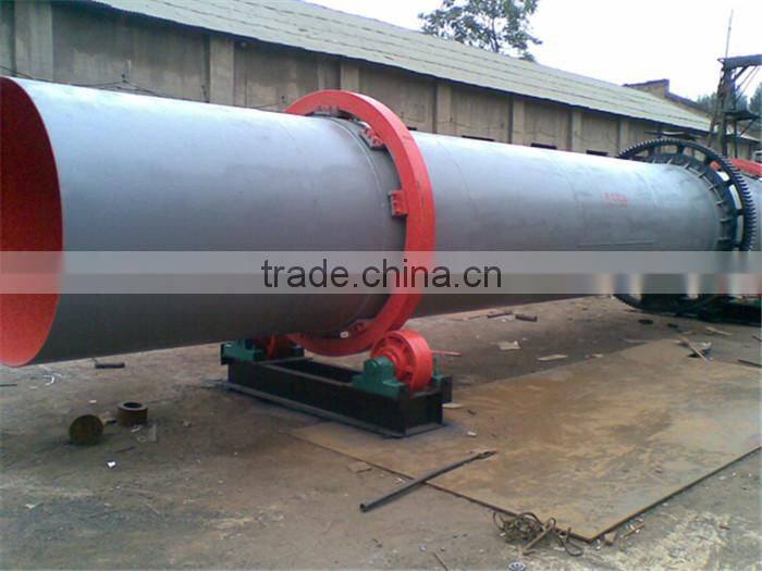 environmental standard chicken dung dryer for organic fertilizer