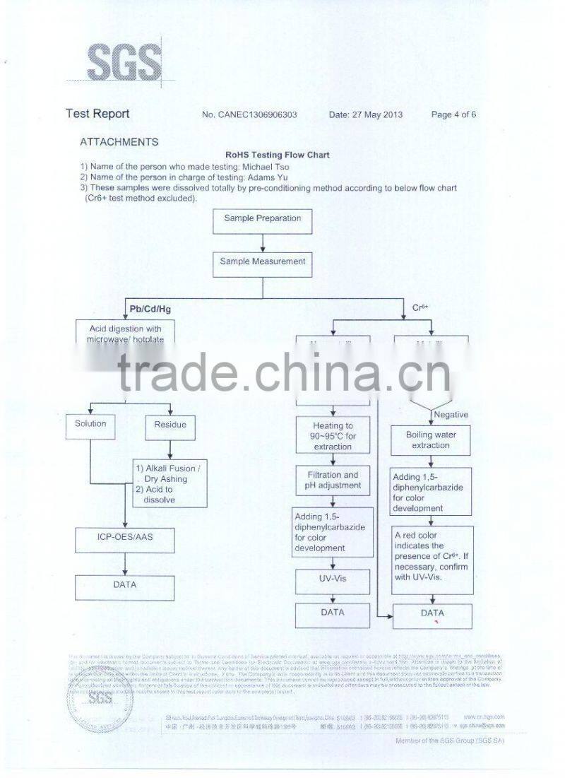 luggage hardware,bag hardware,D-ring