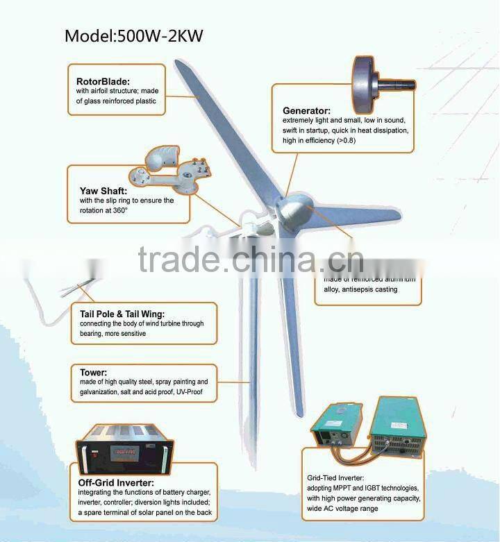 2kw 230v wind turbine generator new energy generator