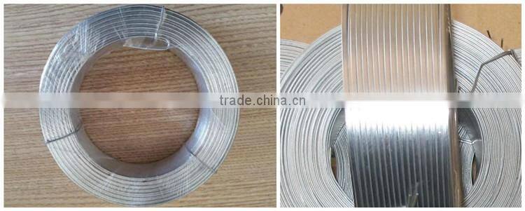 construction galvanized wire price list