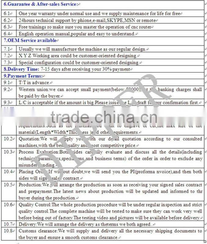 new product making money combined machine for woodworking