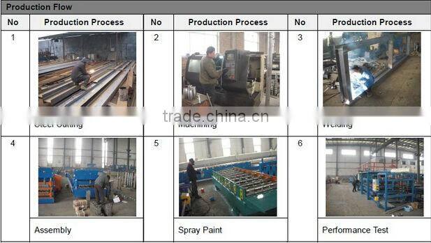 aluminum profile making machine