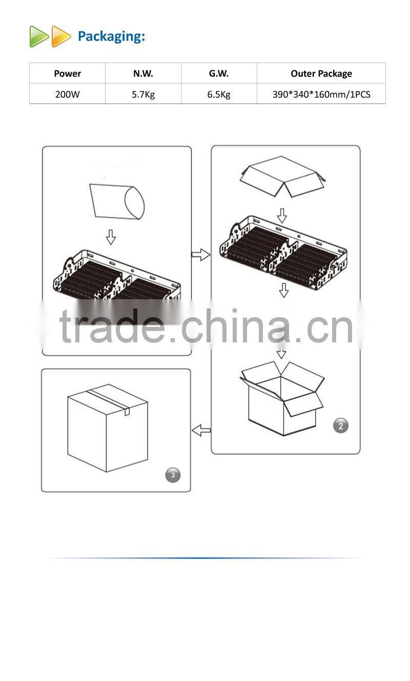 Outdoor 200W LED Tunnel Light