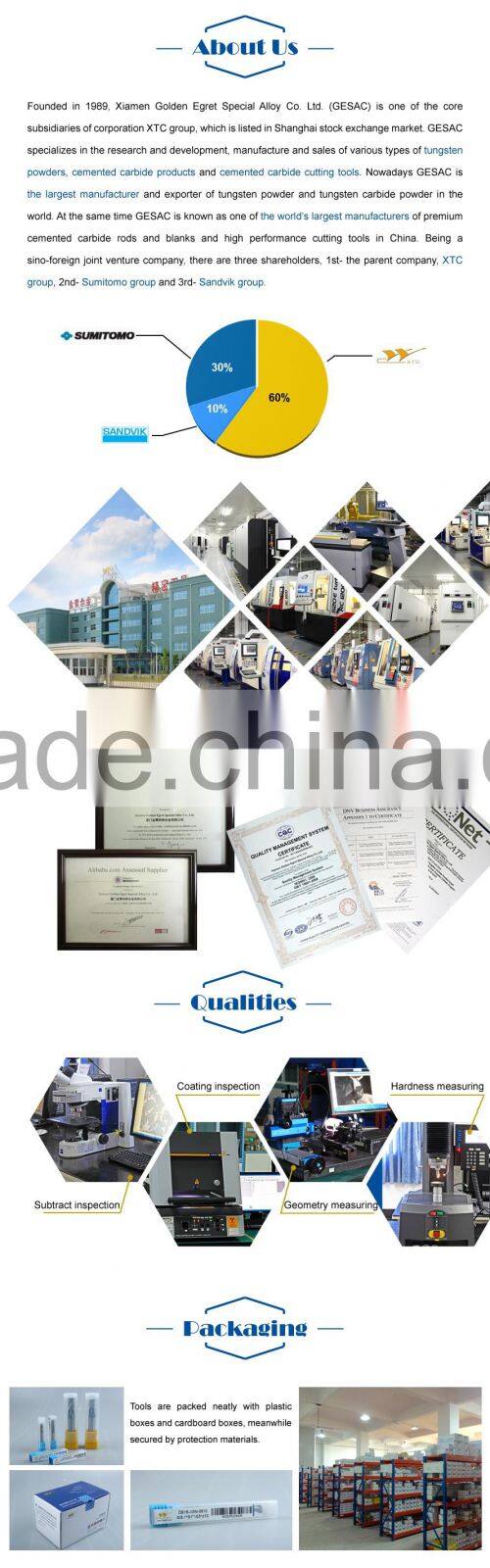 4 Flute Stub Length Tungsten Carbide End Mill for Stainless Steel Milling