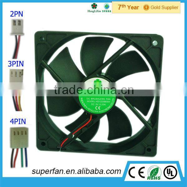 2015 Factory direct sell ODM square shape sleeve bearing exhaust fan 12 volt fan