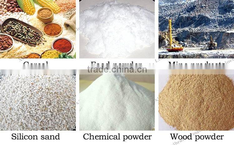 Food Processing, Powder sieving and liquid filtering Circular Vibrating Screen/Sieve