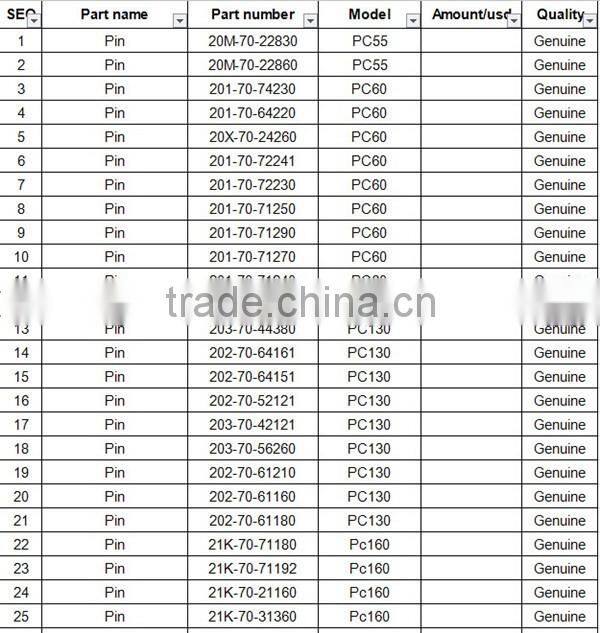 STSZ Wholesale price Excavator spare parts PC300-6 OEM Bushing 707-76-90450
