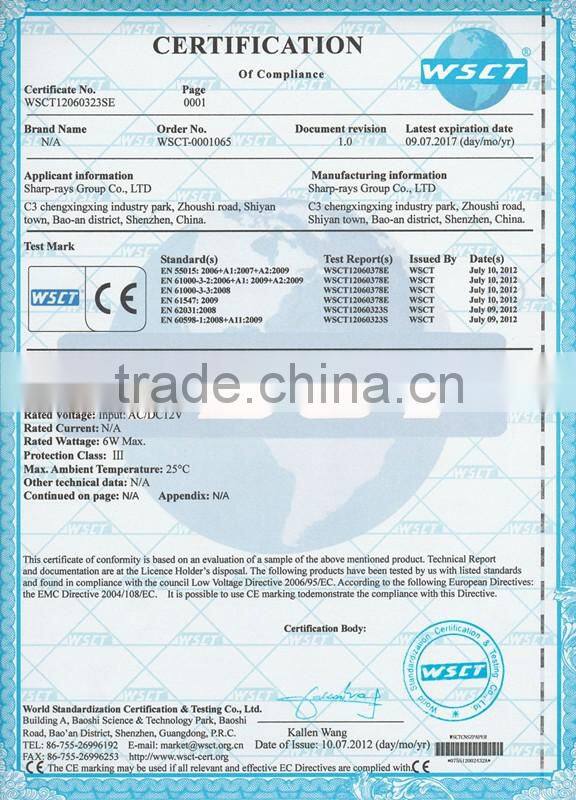 CE ROHS PSE Certificate 30 degree PAR16 PAR20 PAR30 PAR38 family series design led dimmable spot bulb light