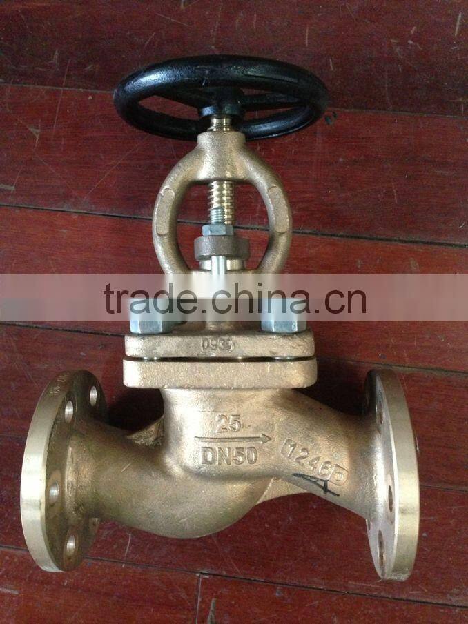 flanged ends check valve