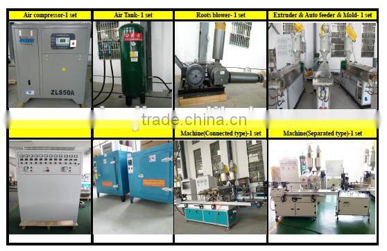 ANGE Fully Automatic pp Spun Filter Cartridge Machine For Water Treatment