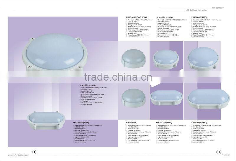 high quality 20w ovalled bulkhead