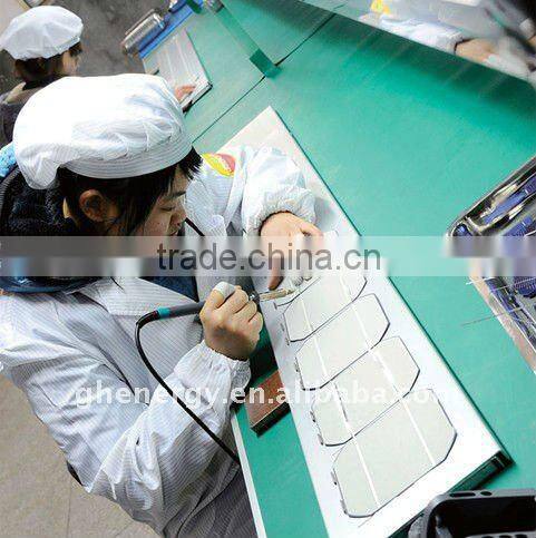 1.7W Little expoxy solar panels from GH energy