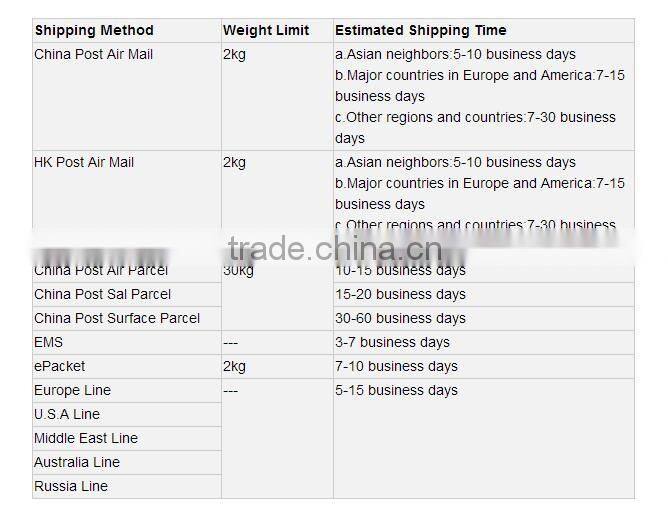 wholesale new style 925 sterling silver fishhooks for earring and Clasps & Hooks Jewelry Findings