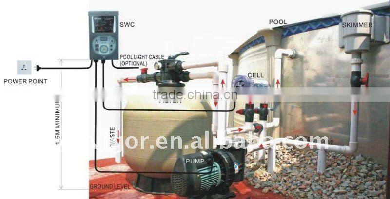 Salt Chlorinator for Swimming Pool Disfection
