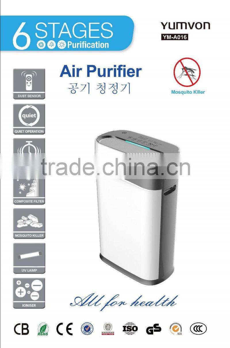 Air purifier High efficiency Air cleaner CE,air purifier humidifier for Haier